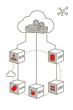 Connect to the Systems That Drive You illustration